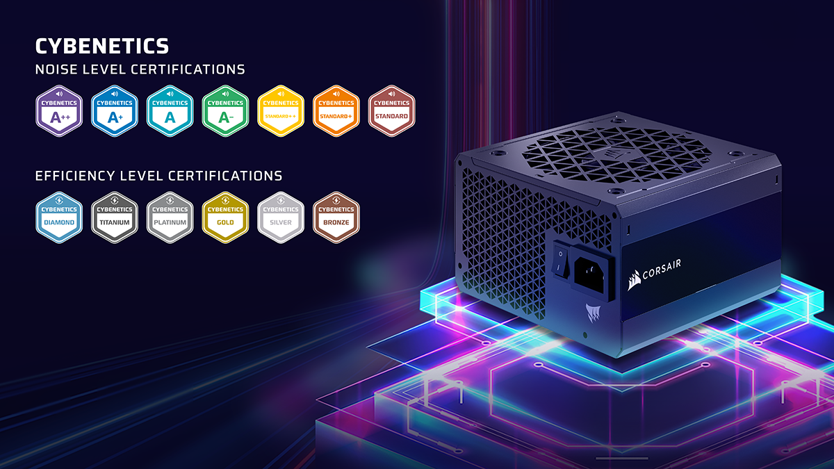 CORSAIR Transitions to More Comprehensive PSU Certifications from Cybenetics
